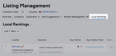 local ranking serp monitoring tool|Top 5 Local Rank Tracker Tools (Tested & Reviewed) .